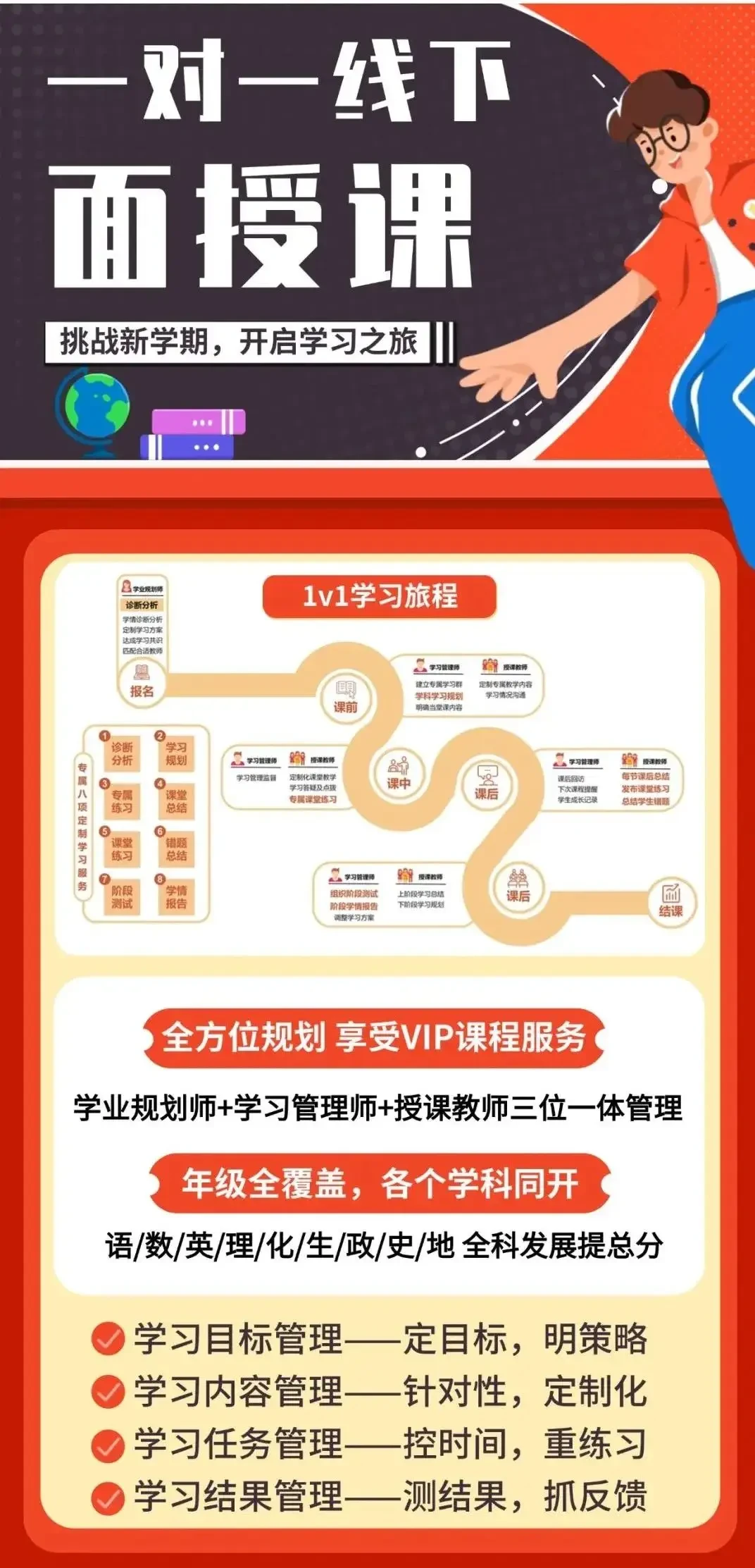 哪里可以学习到提升篮球心态的方法_0